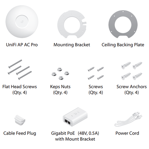 UniFi UAP-AC-Pro