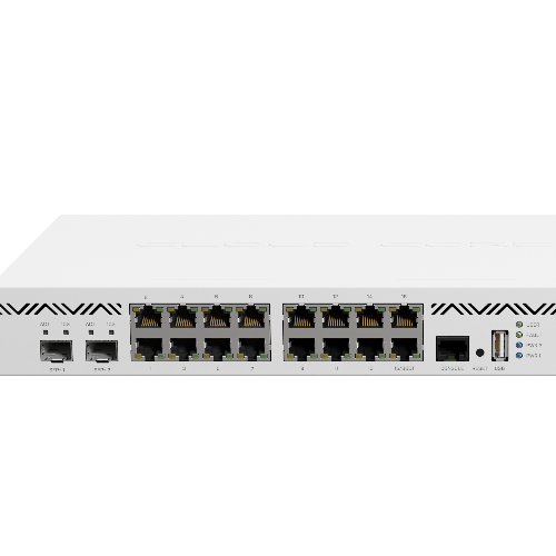 CCR2004-16G-2S+