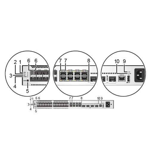 Huawei S5735-L32ST4X-A1